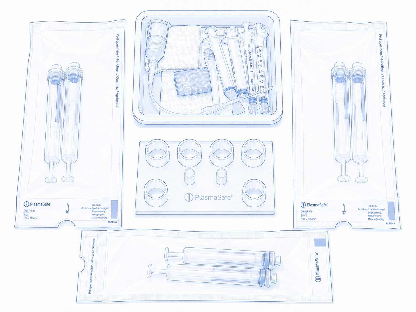 PlasmaSafe Kits — Übersicht